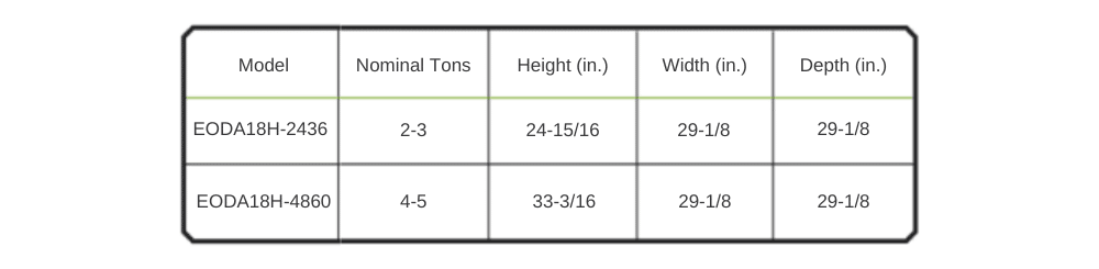 Ecoer ESI Series Chart heat pump