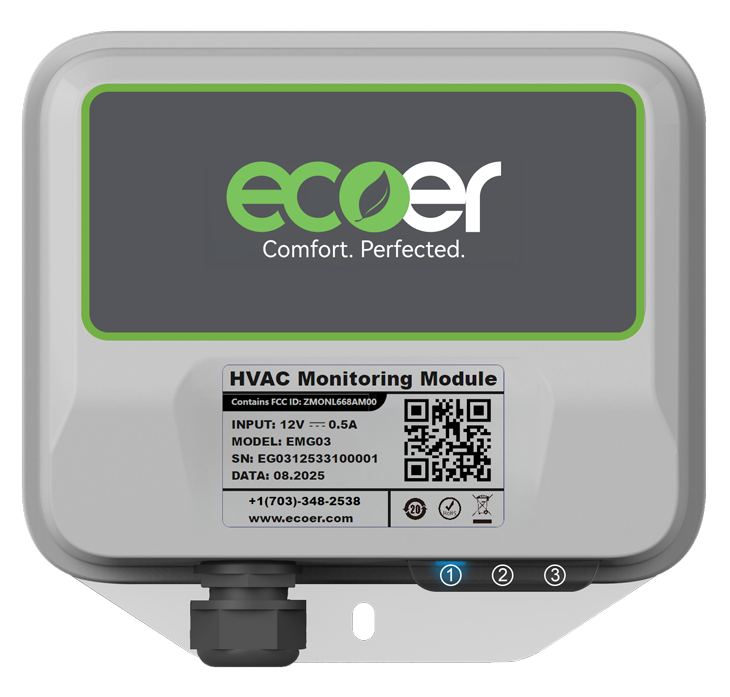 IoT-gateway