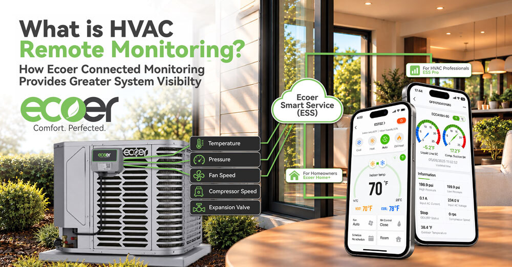 What Is HVAC Remote Monitoring? How Ecoer Connected Monitoring Provides  Greater System Visibility
